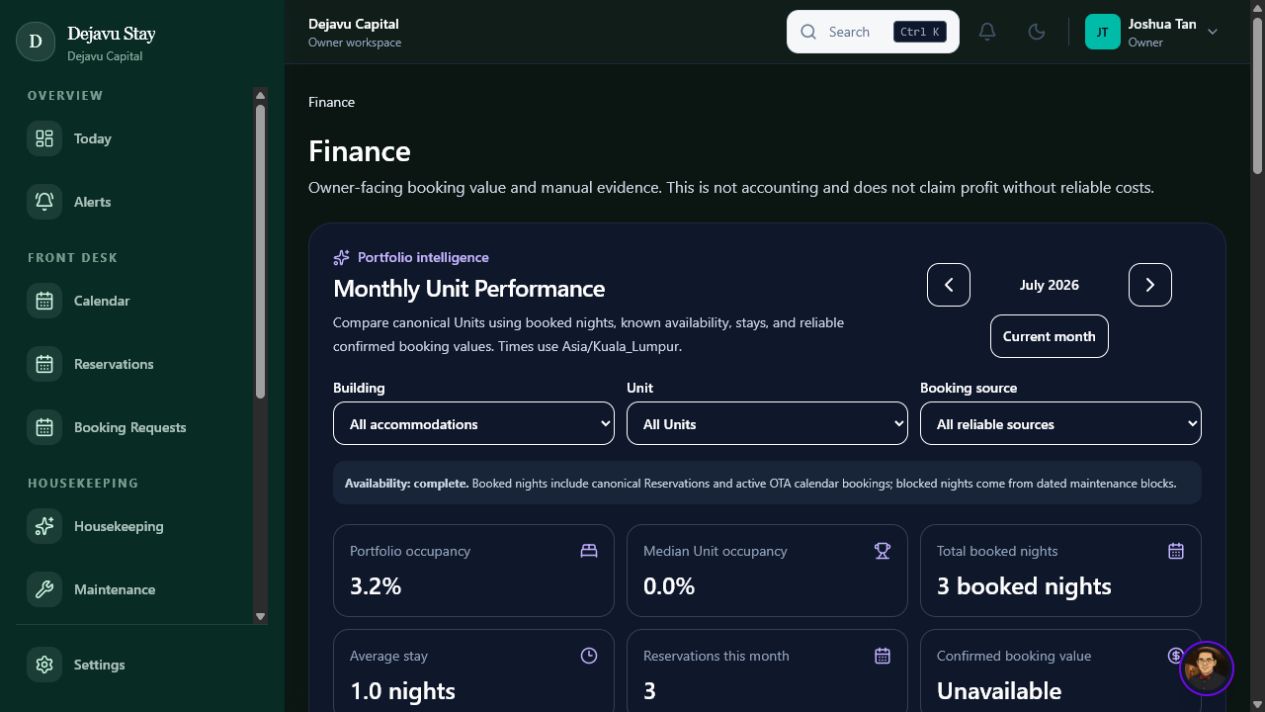 Finance — Dejavu Stay